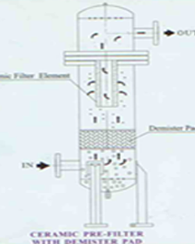 Ceramic Filters